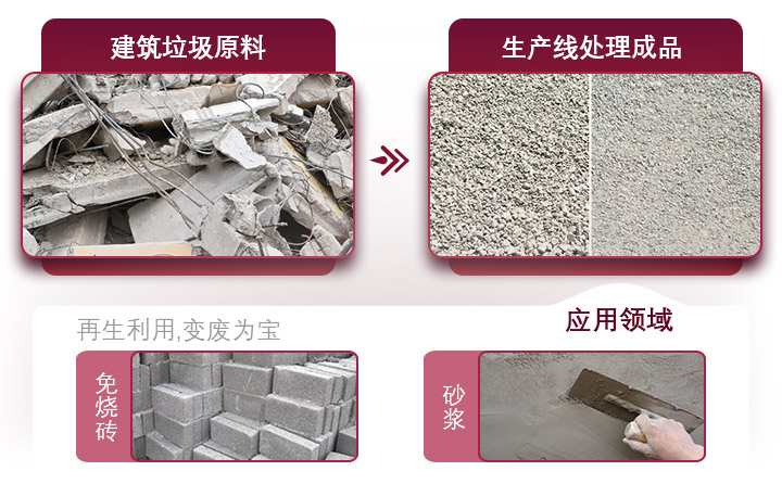 水泥路面廢料利用價(jià)值高，設(shè)備投資成本小，回本快