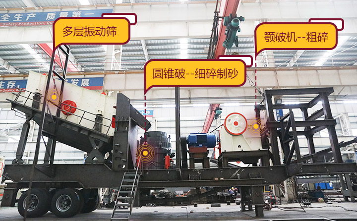 靈活搭載機(jī)型，結(jié)合了粗碎、細(xì)碎、篩分等功能的移動(dòng)石子機(jī) 