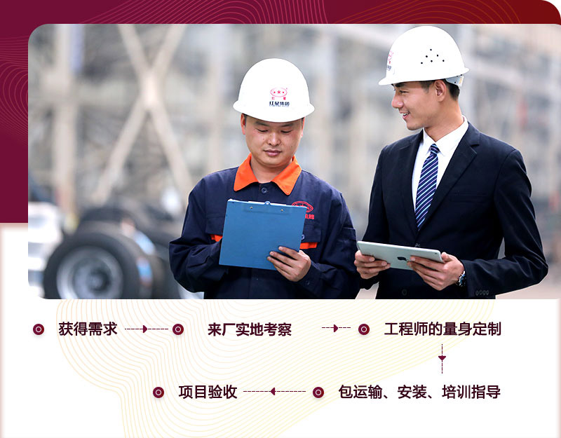 專業(yè)廠家，全程無憂 